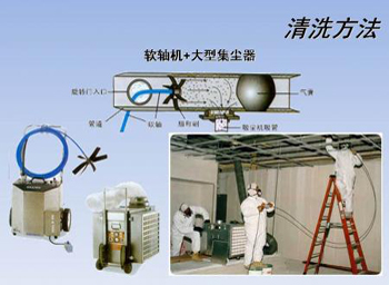 湖南雅新環(huán)?？萍加邢薰?中央空調(diào)清洗